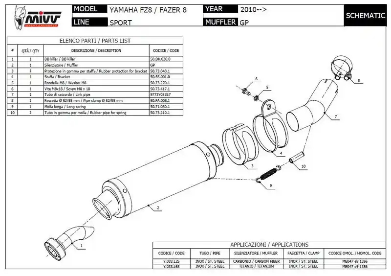Mivv silencieux Round GP titane pour Yamaha FZ8 / Fazer Commander Maintenant