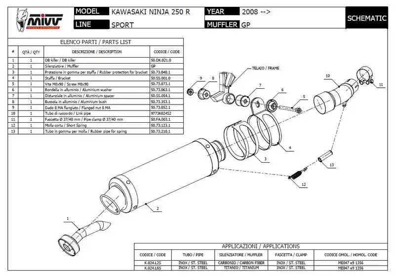 Nouveauté Mivv silencieux GP Round carbone pour Kawasaki Ninja 250R