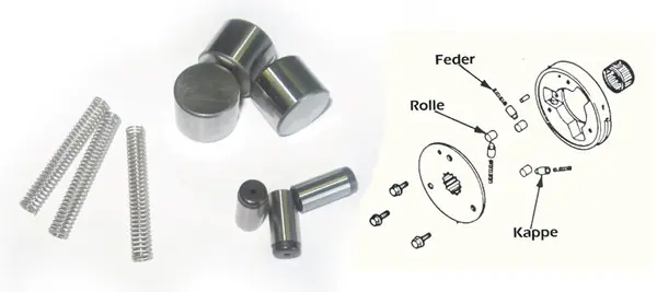 Kit de réparation Roue-Libre pour Yamaha V-Max 1200 1983-2005 Super Prix
