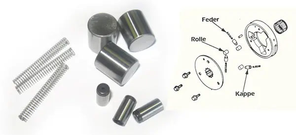 Kit de réparation Roue-Libre pour Yamaha FJ1200 1985-97 Populaire