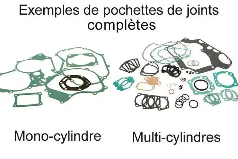 Pochette complète de joints pour Kawasaki KZ650 et Z650 1977-82 Seulement Aujourd&rsquo;hui