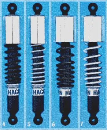 HAGON Road option 1 Super Prix