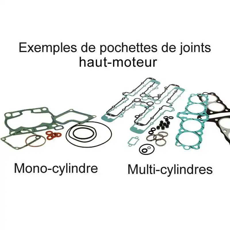Seulement Aujourd&rsquo;hui Joint haut-moteur CENTAURO