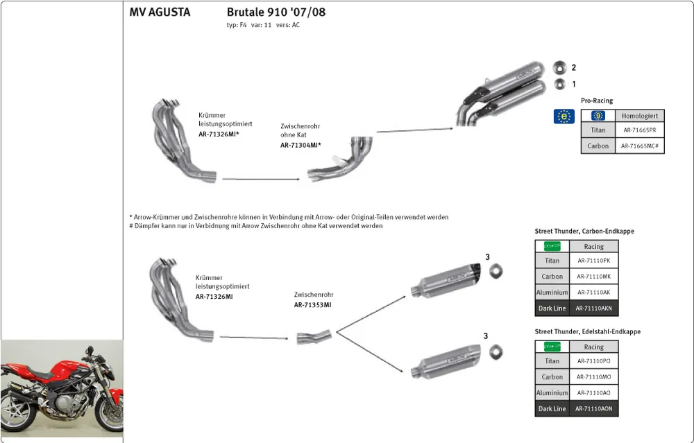 ARROW Auspuff THUNDER RACING für MV Agusta Brutale 750 / 910 / 920 / 990R / 1090RR 2003-2012, Alumin Achat Immédiat