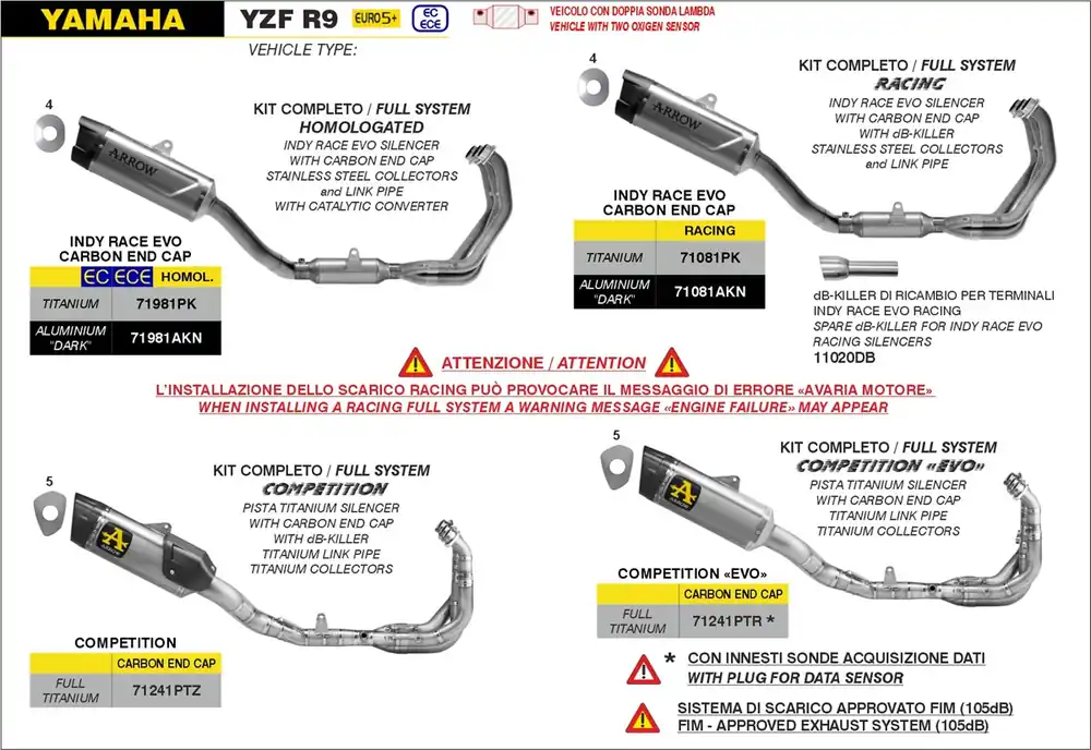 Super Prix ARROW COMPETETION Racing-Titan-Komplettanlage für Yamaha R9, 2025-