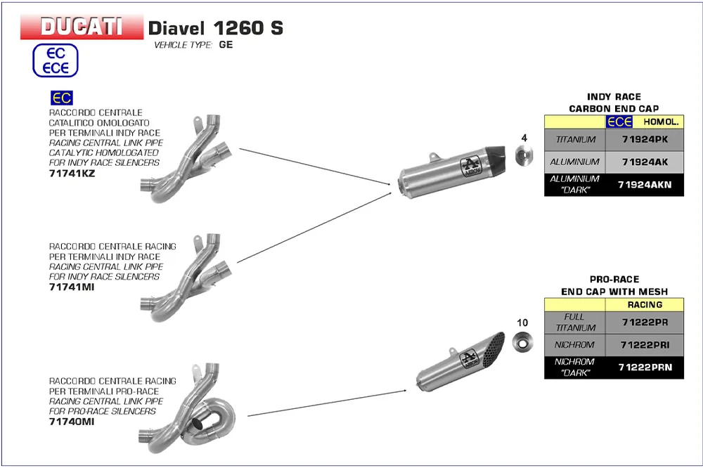 Prix Réduit ARROW Auspuff INDY RACE für Ducati Diavel 1260S 2019-, Titan